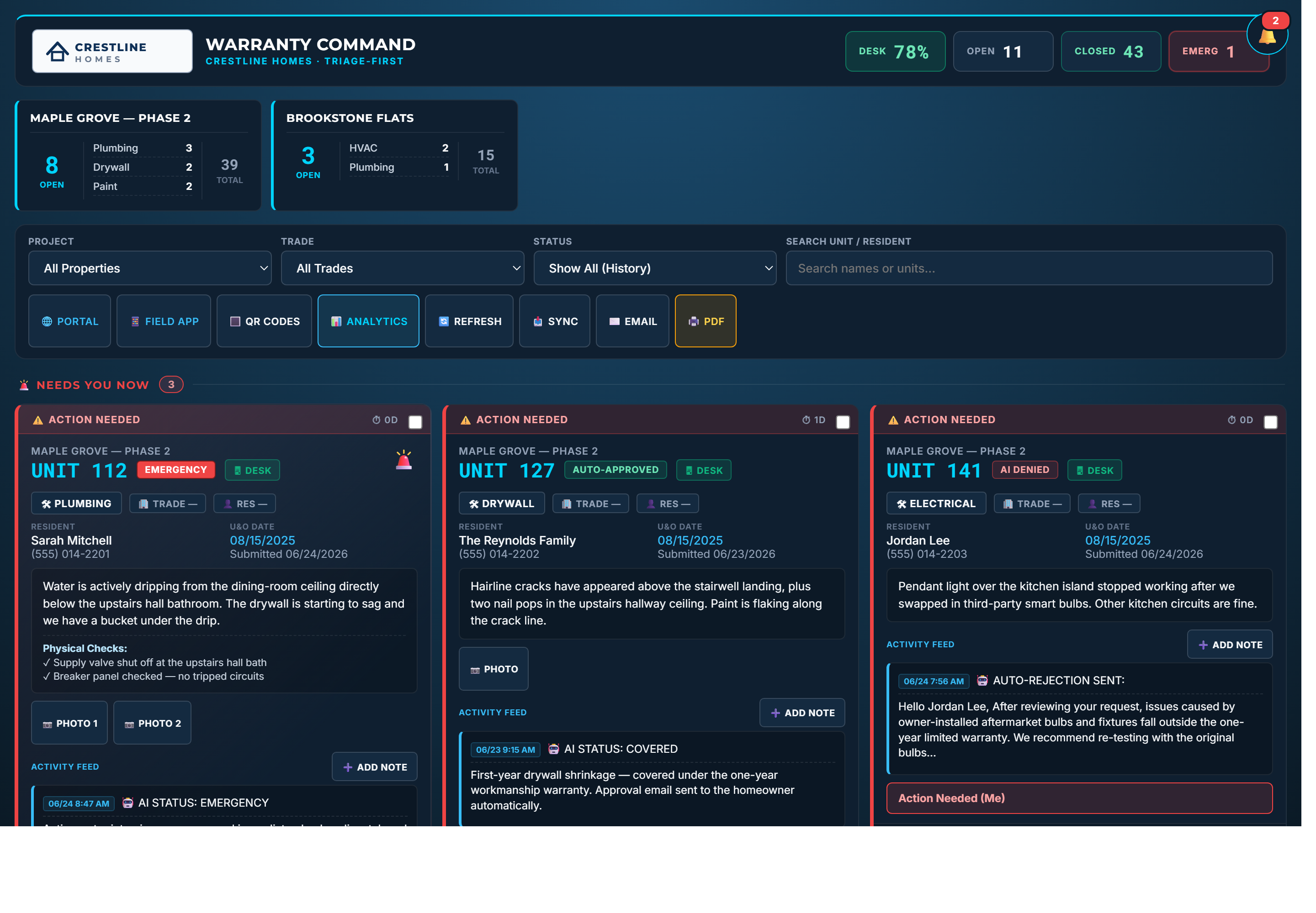 Warranty Command dashboard showing homeowner warranty claims with AI triage, statuses, and assignment to trades